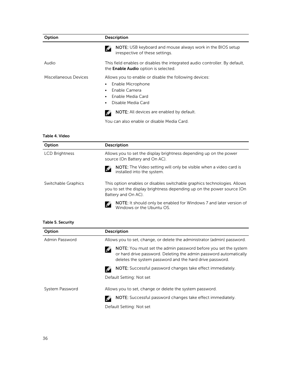 Dell Vostro 15 3558 User Manual | Page 36 / 50