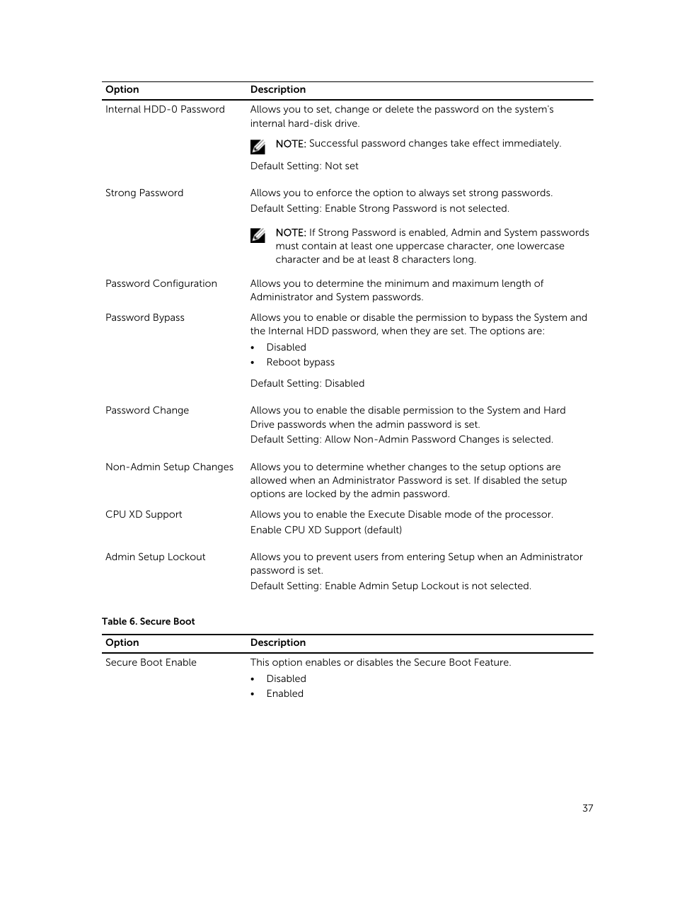 Dell Vostro 15 3558 User Manual | Page 37 / 50