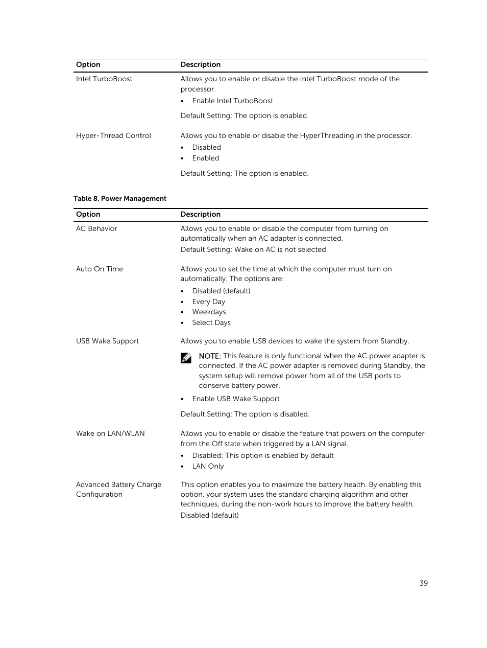 Dell Vostro 15 3558 User Manual | Page 39 / 50