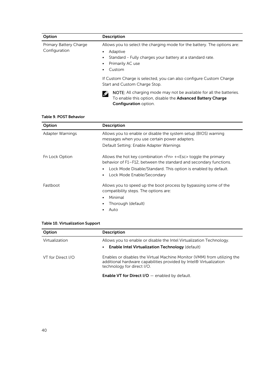 Dell Vostro 15 3558 User Manual | Page 40 / 50