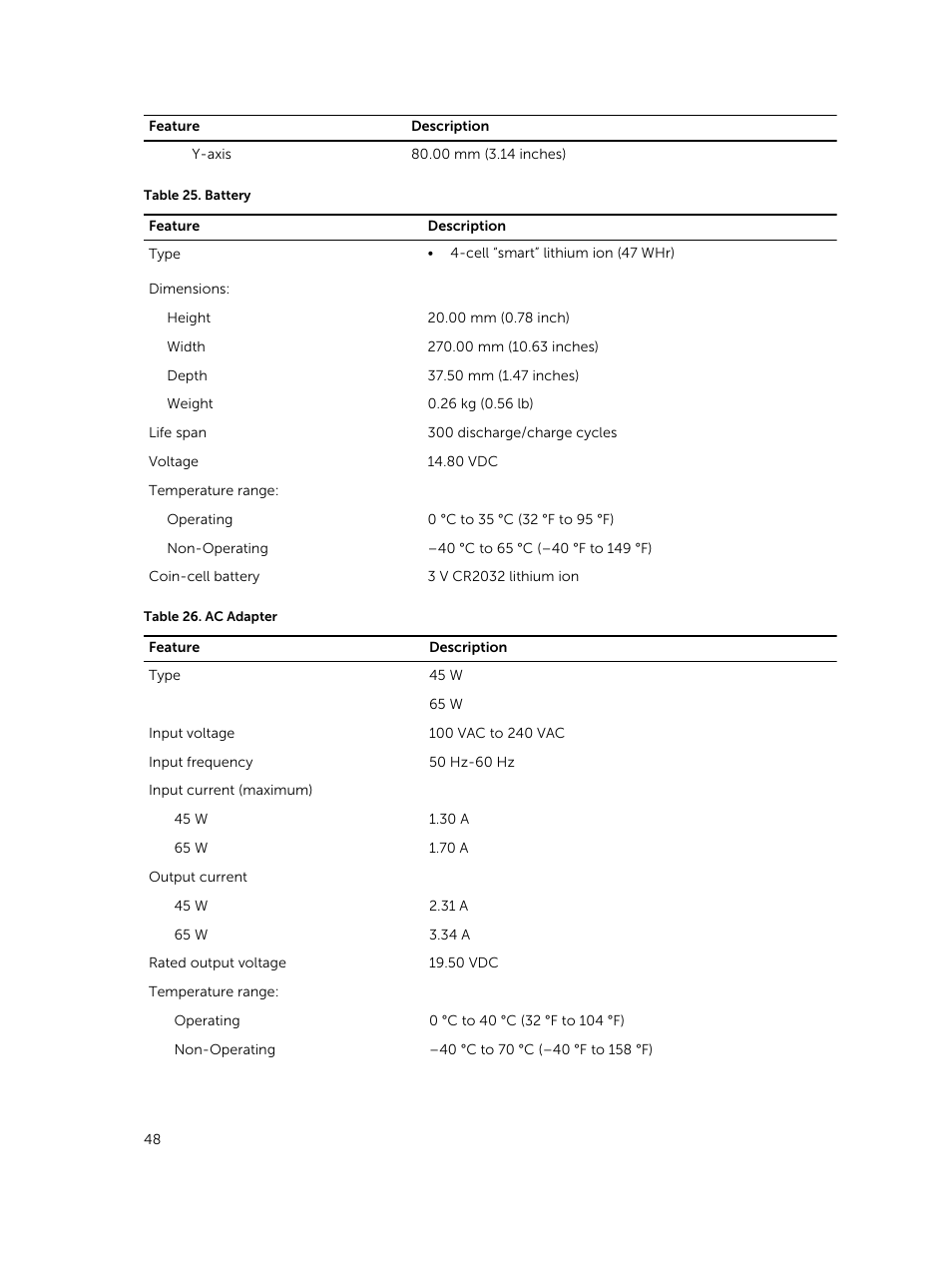 Dell Vostro 15 3558 User Manual | Page 48 / 50