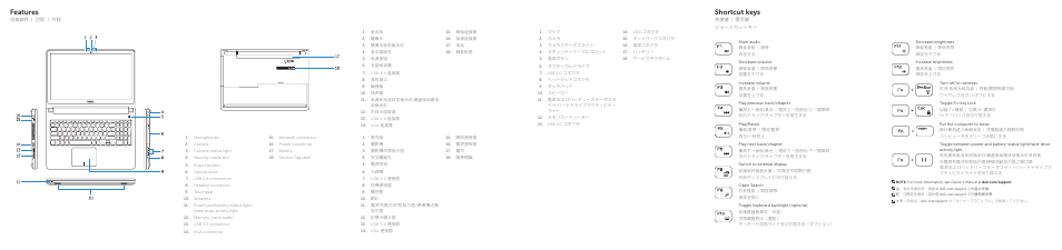 Features, Shortcut keys | Dell Vostro 15 3558 User Manual | Page 2 / 2