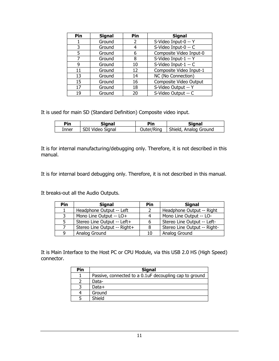 Sensoray 2226 User Manual | Page 11 / 15