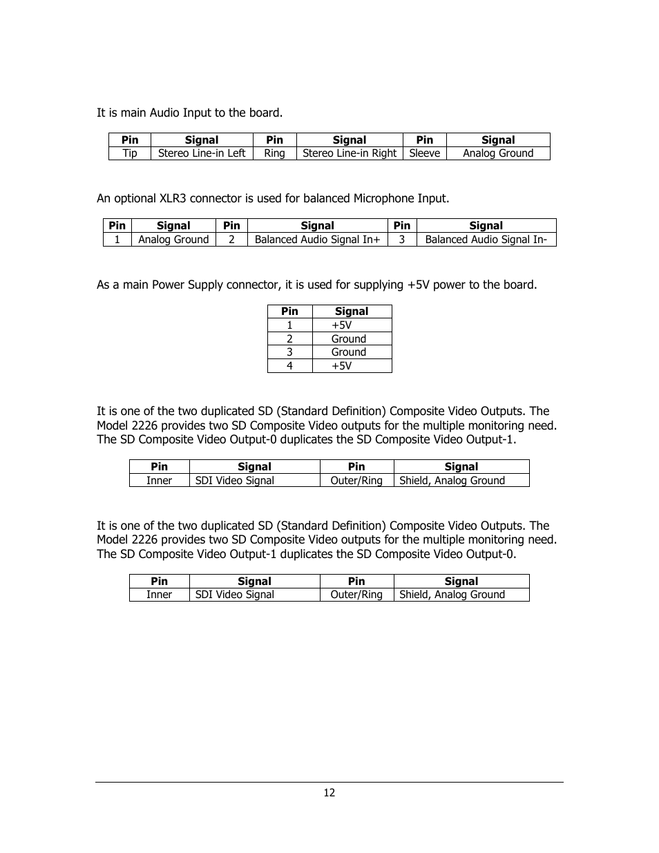 Sensoray 2226 User Manual | Page 12 / 15