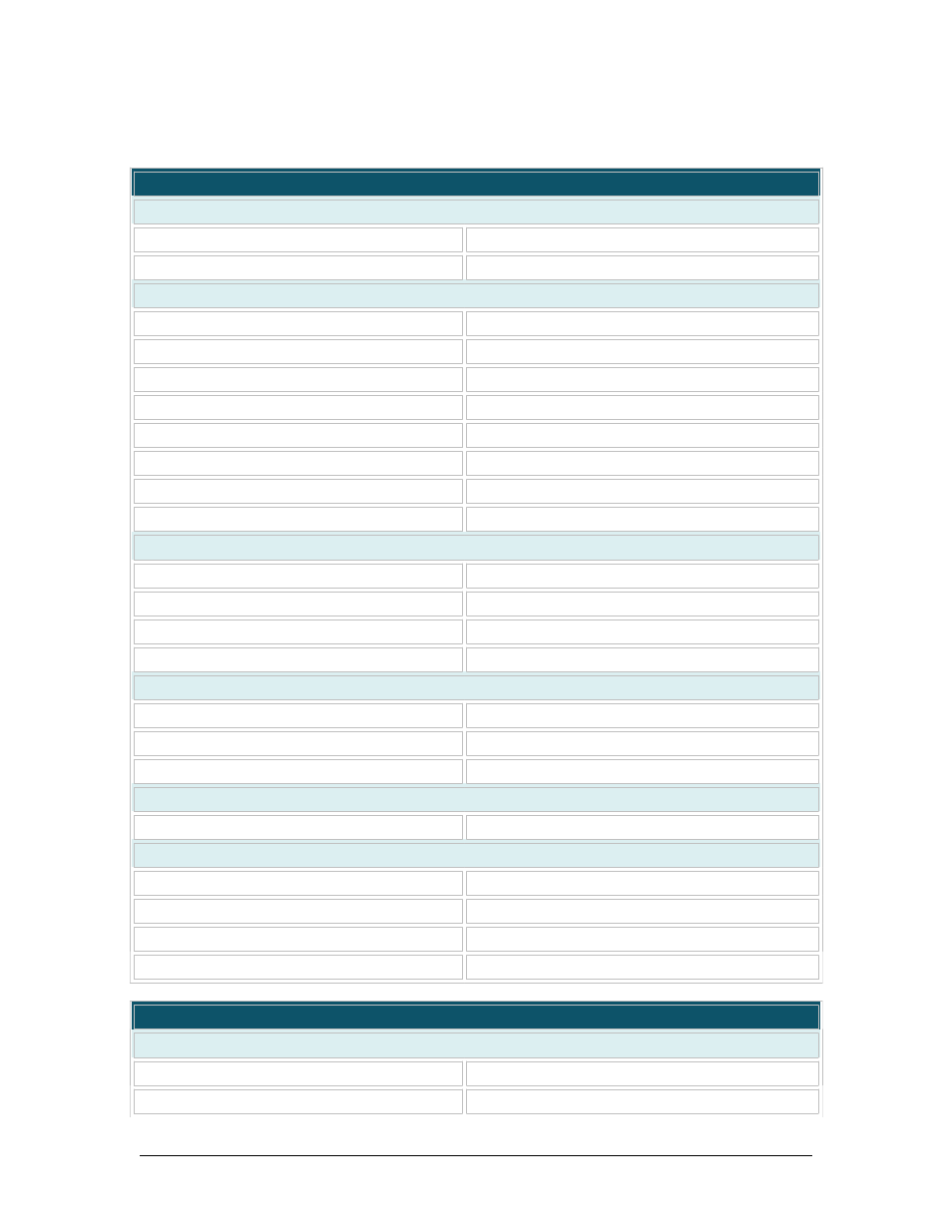 Appendix a - specifications | Sensoray 2246 User Manual | Page 28 / 42