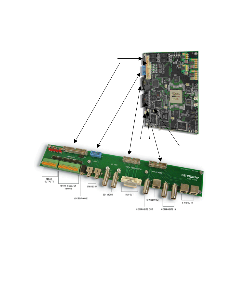 Appendix b - connectors, Power (j1) standby power (j9) | Sensoray 2246 User Manual | Page 32 / 42