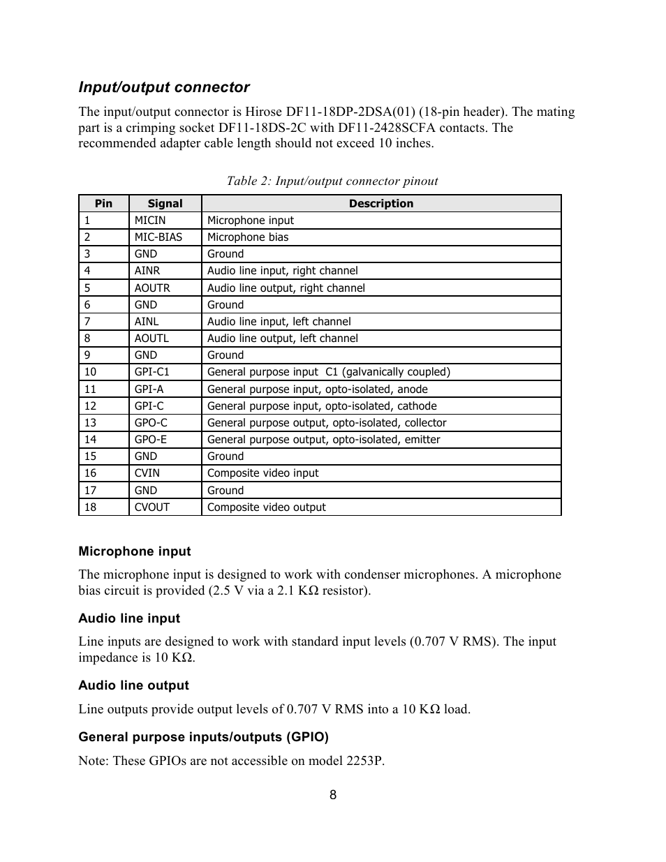 Input/output connector, Microphone input, Audio line input | Audio line output, General purpose inputs/outputs (gpio) | Sensoray 2253 User Manual | Page 10 / 19