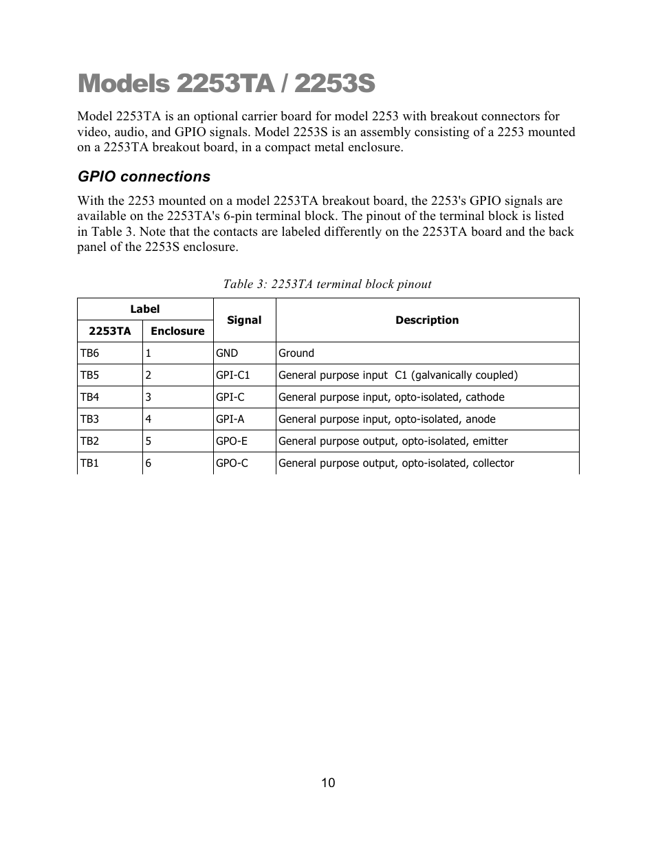 Models 2253ta / 2253s, Gpio connections | Sensoray 2253 User Manual | Page 12 / 19