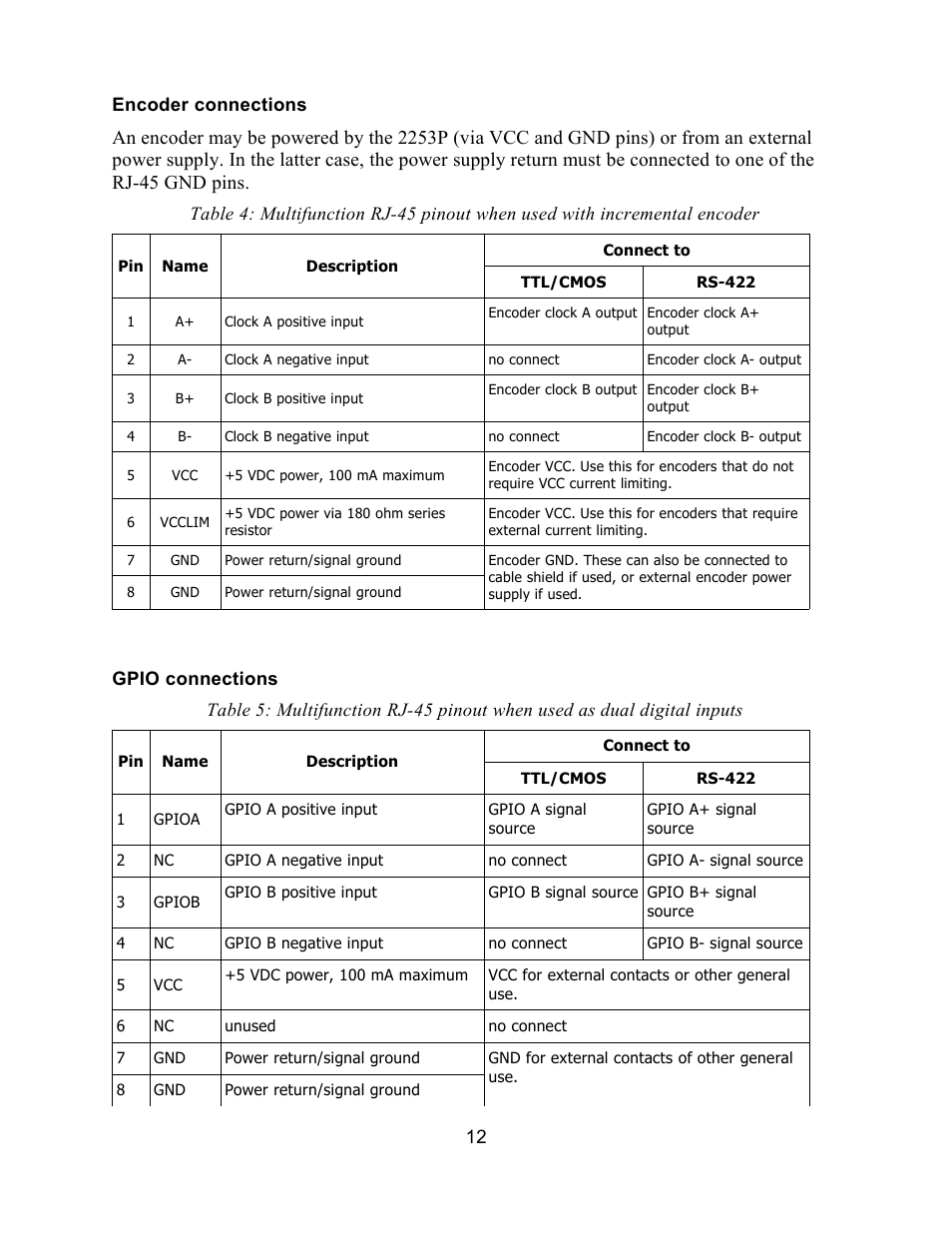 Encoder connections, Gpio connections | Sensoray 2253 User Manual | Page 14 / 19