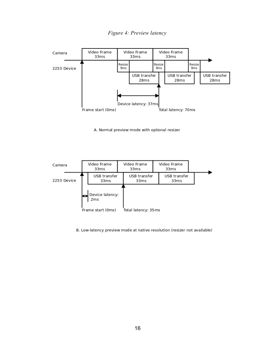 Sensoray 2253 User Manual | Page 18 / 19