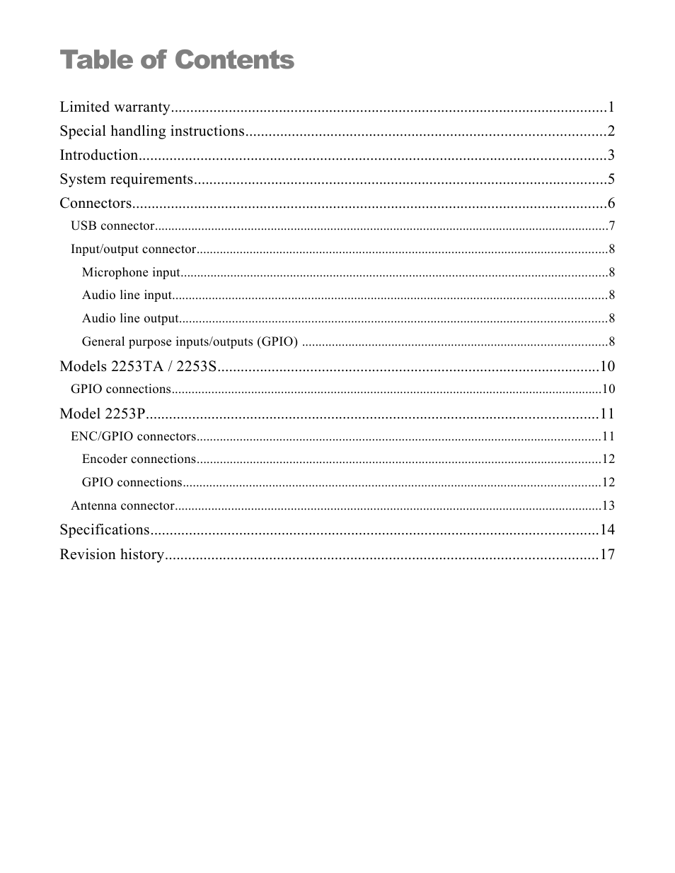 Sensoray 2253 User Manual | Page 2 / 19