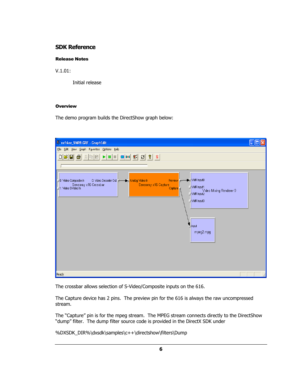 Sensoray 616 AVStream DirectShow User Manual | Page 6 / 10