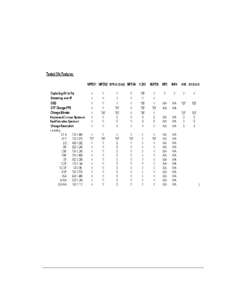 Sensoray 614 User Manual | Page 15 / 17