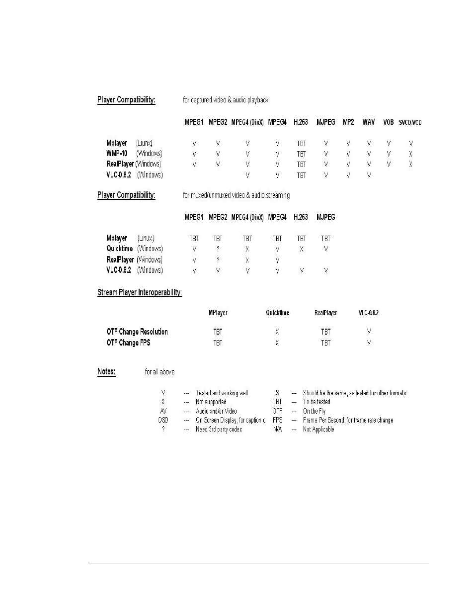 Sensoray 614 User Manual | Page 16 / 17