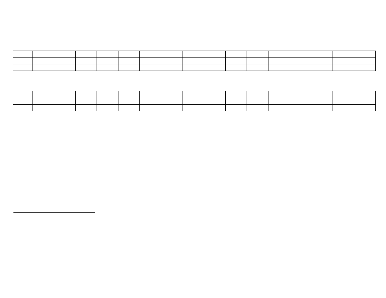 Indirect access fpga ram blocks | Sensoray 614 Caption Overlay User Manual | Page 9 / 18