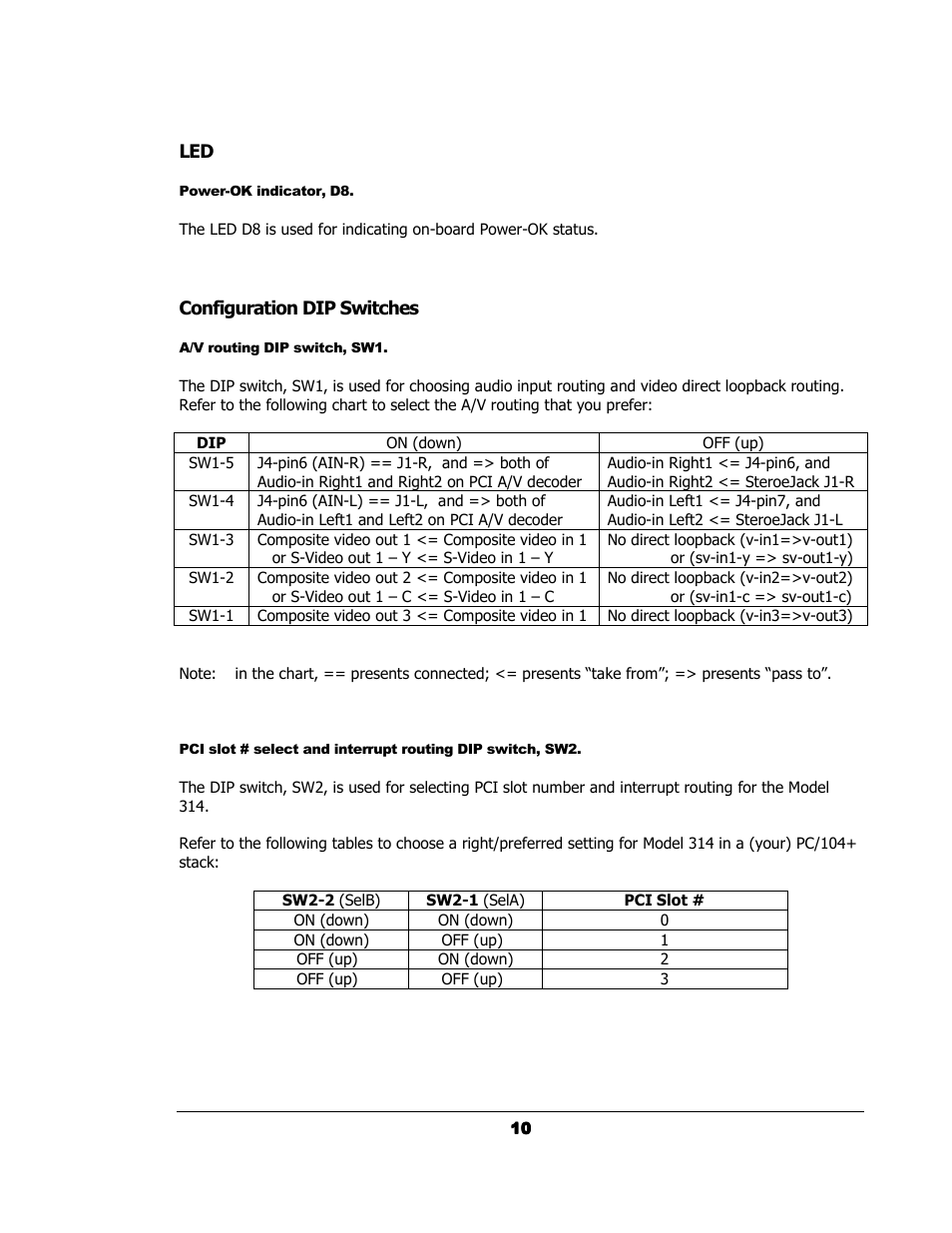 Sensoray 314 User Manual | Page 10 / 14