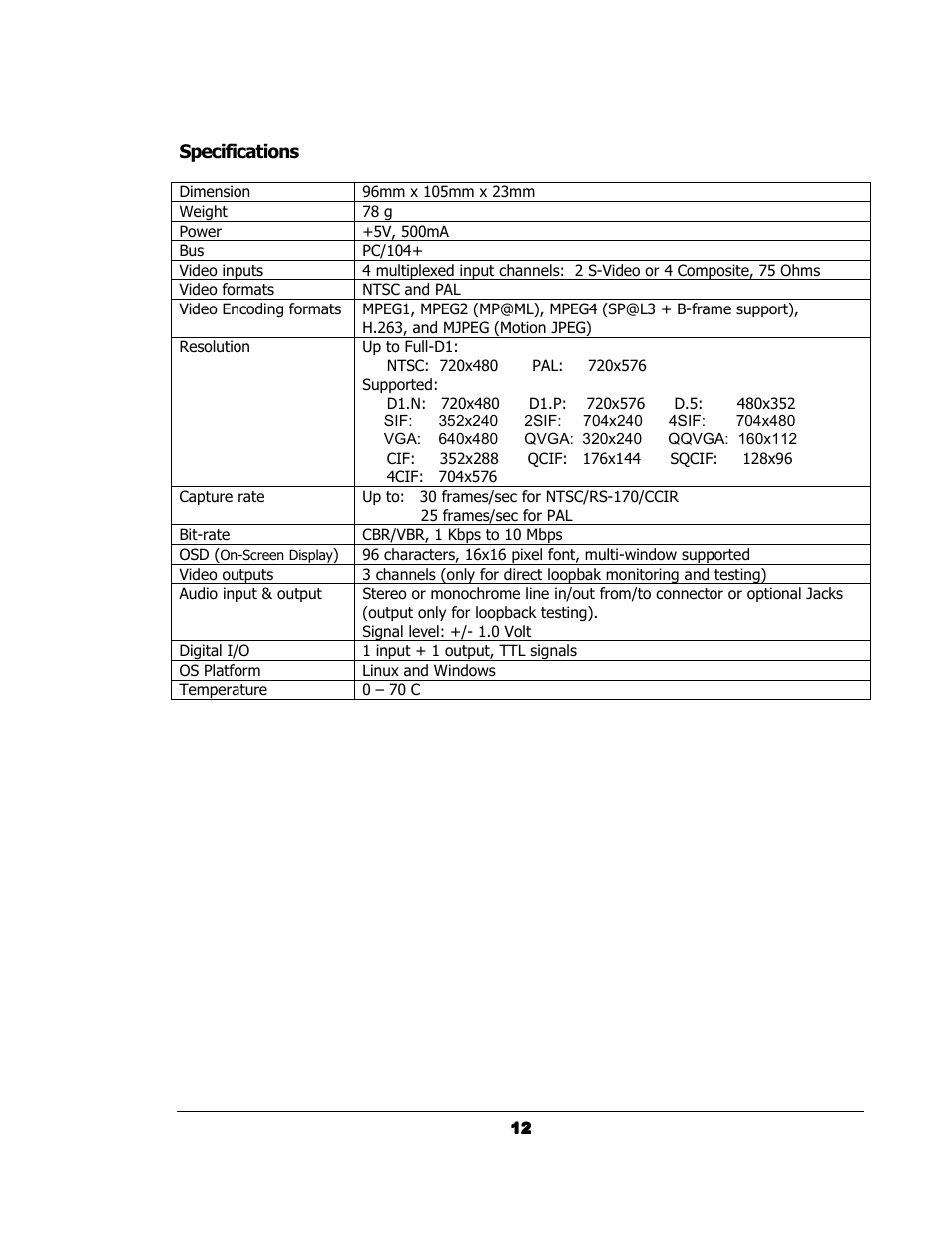 Sensoray 314 User Manual | Page 12 / 14