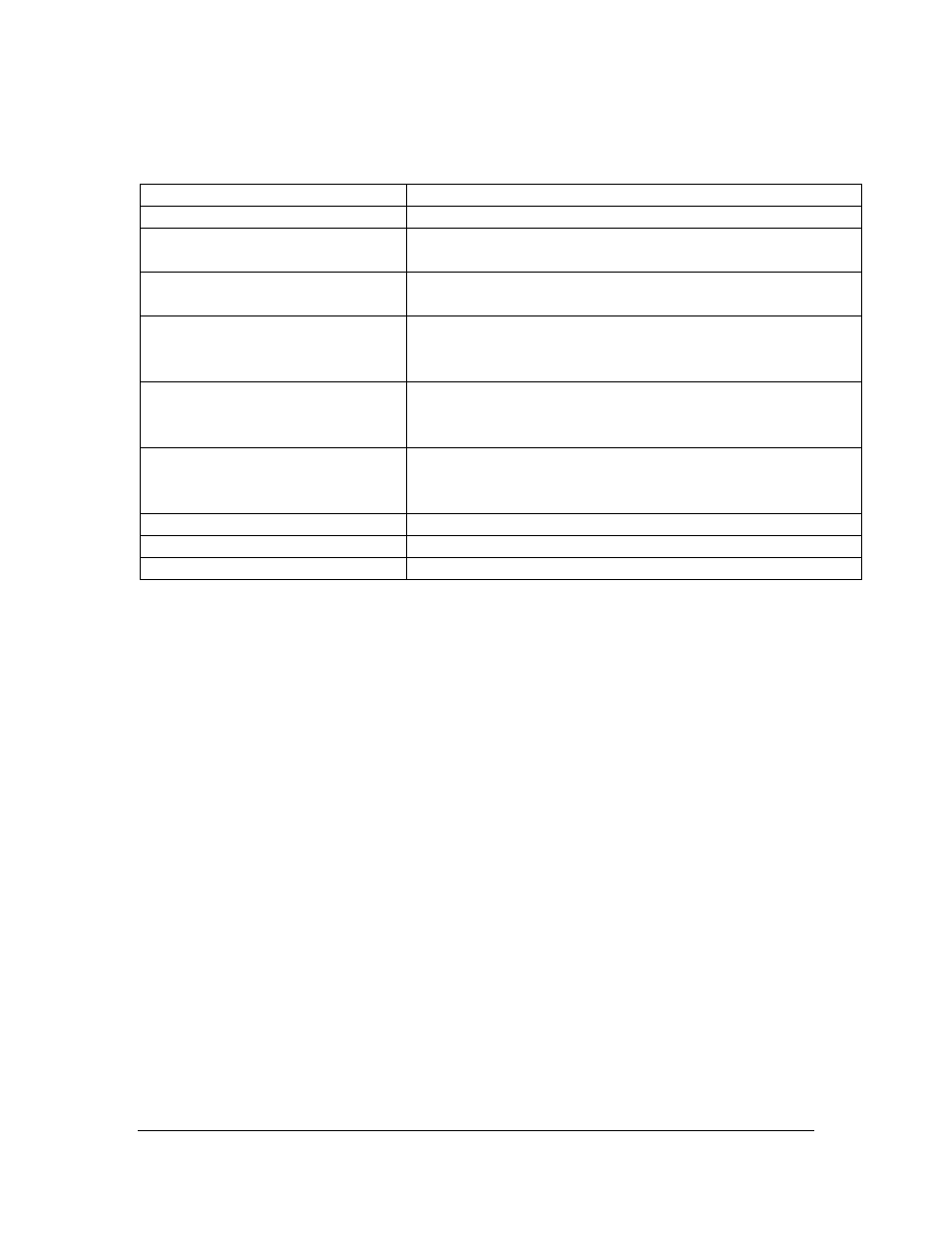 Specifications | Sensoray 311 User Manual | Page 6 / 9