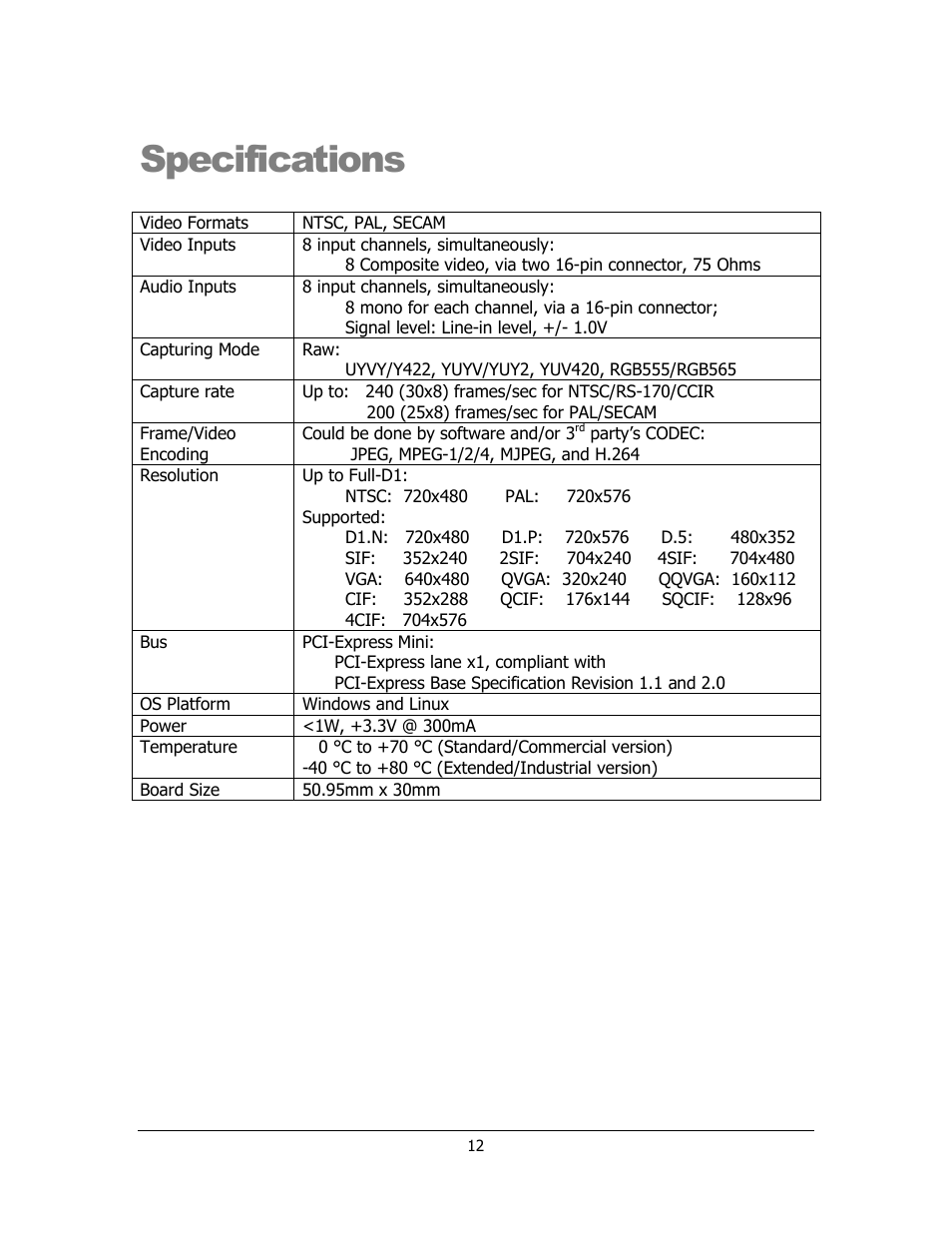 Specifications | Sensoray 1012 User Manual | Page 12 / 12