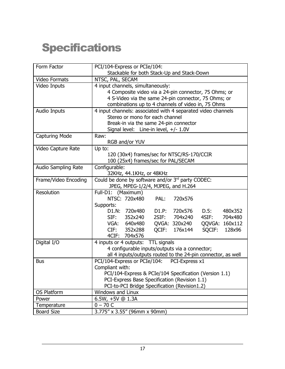 Specifications | Sensoray 911 User Manual | Page 17 / 17