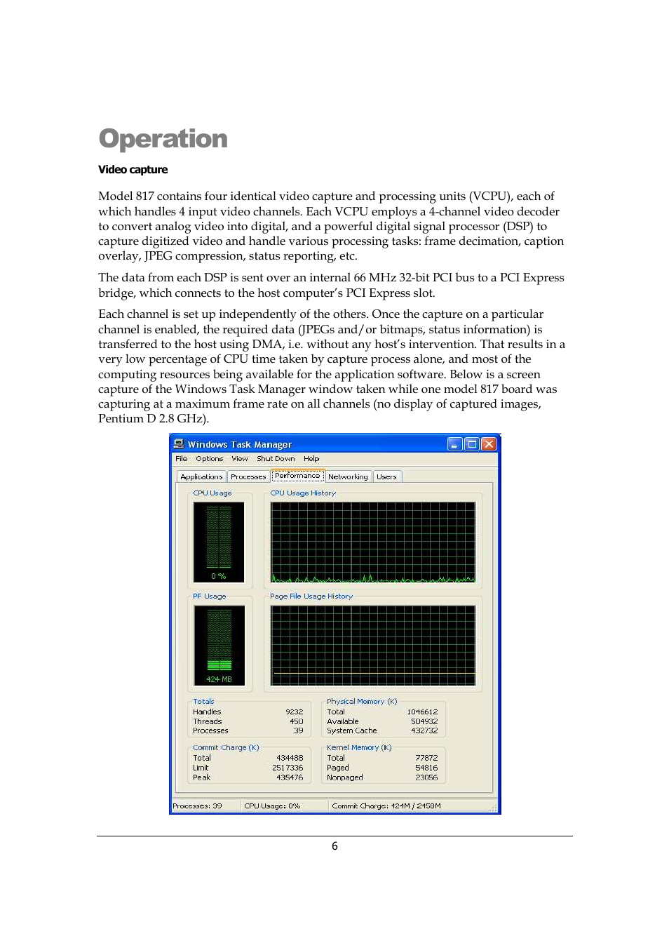 Operation | Sensoray 817 User Manual | Page 6 / 11