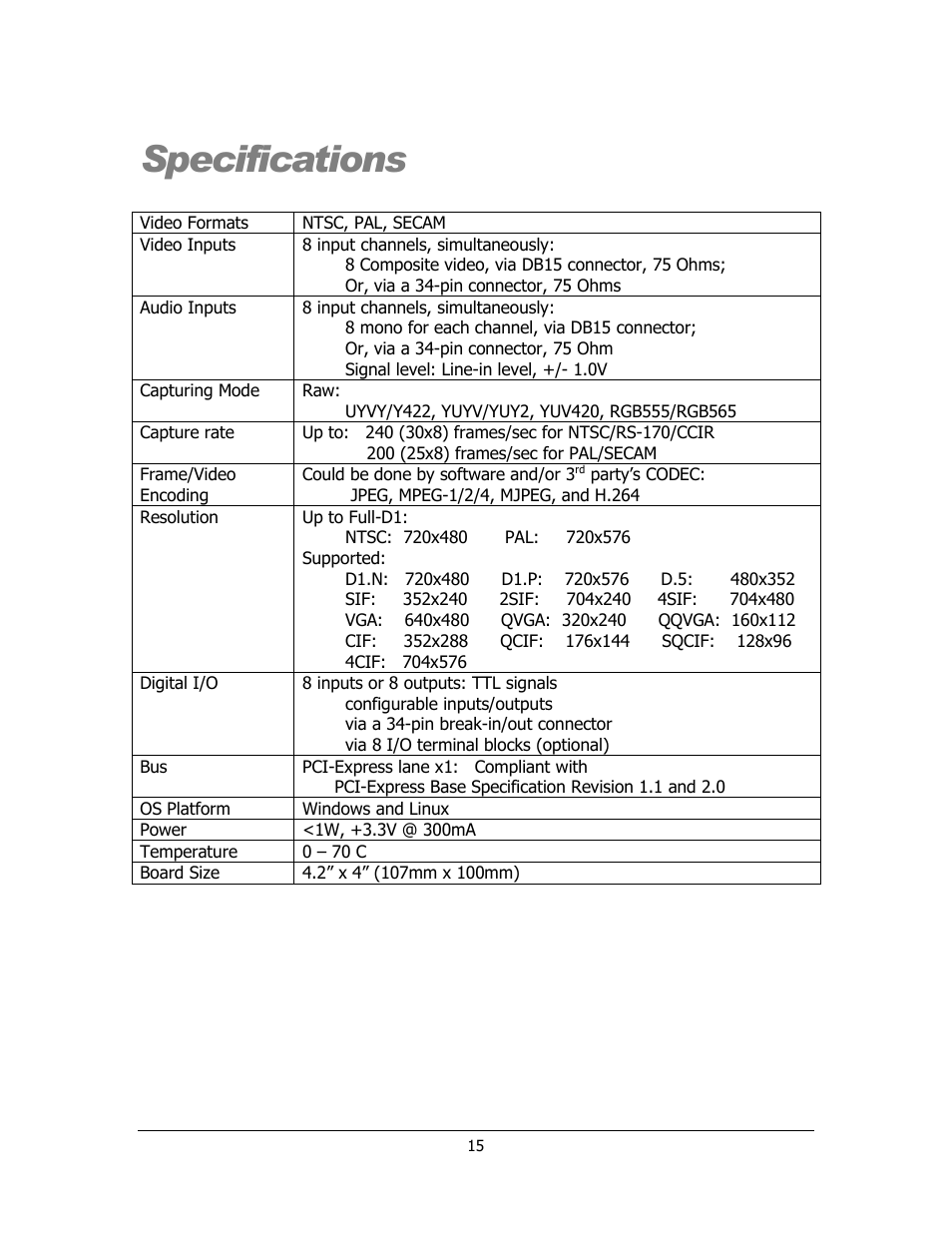 Specifications | Sensoray 812 User Manual | Page 15 / 16