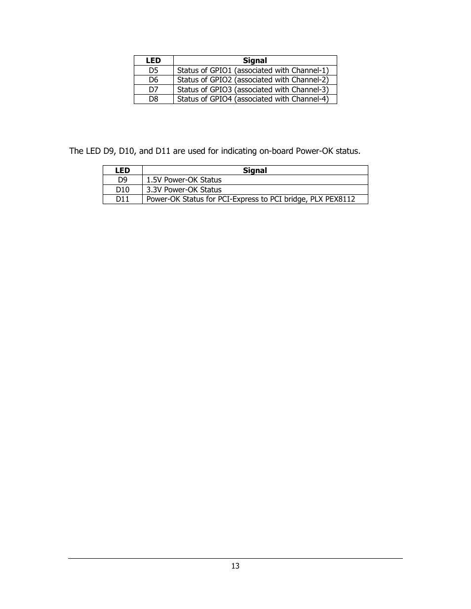 Sensoray 811 User Manual | Page 13 / 15