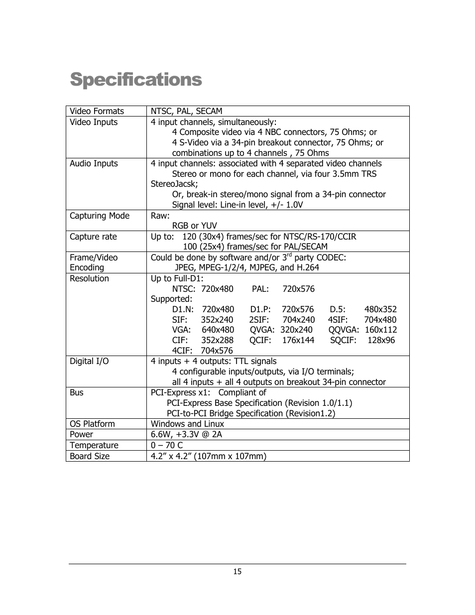 Specifications | Sensoray 811 User Manual | Page 15 / 15