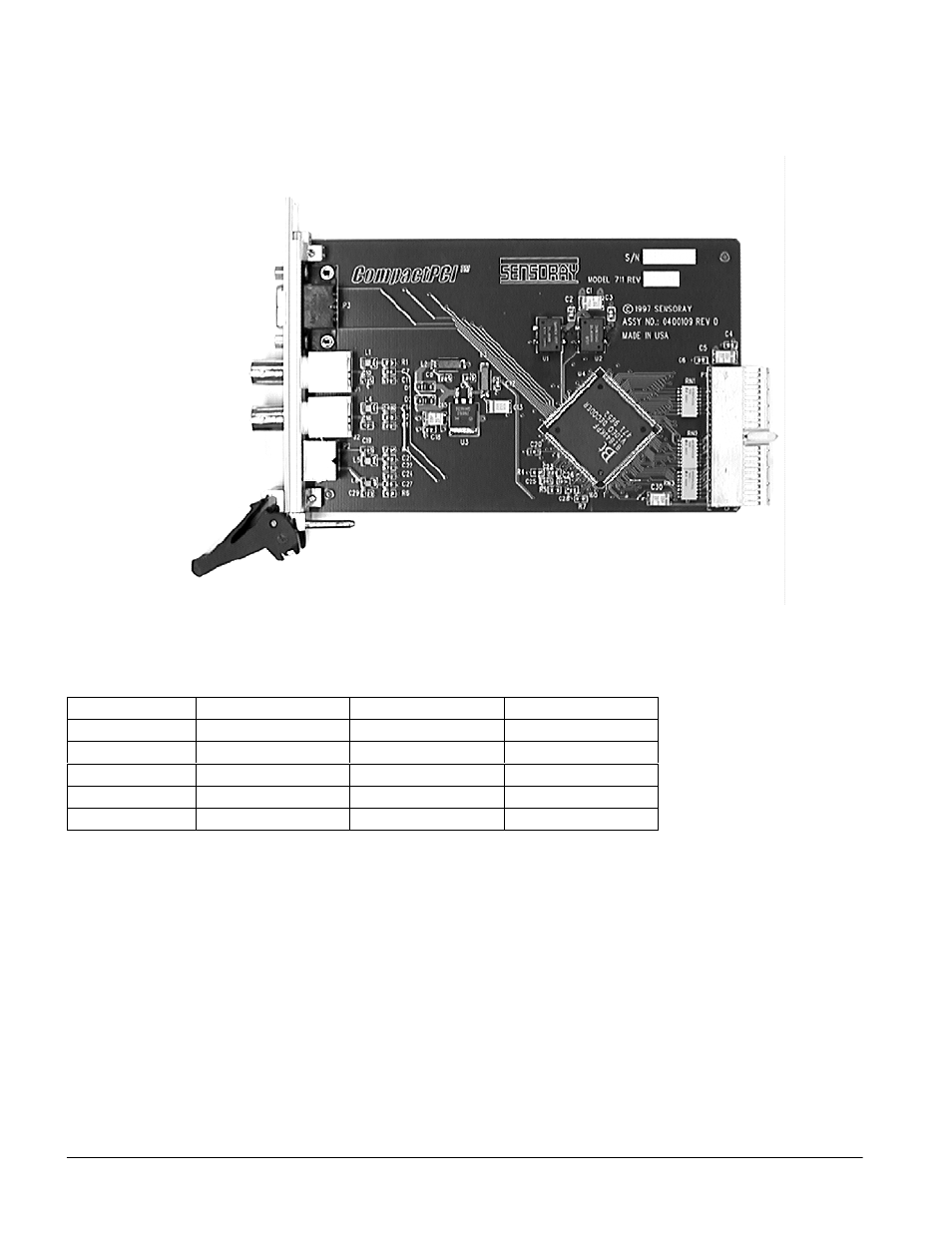 Sensoray 711 User Manual | Page 5 / 36