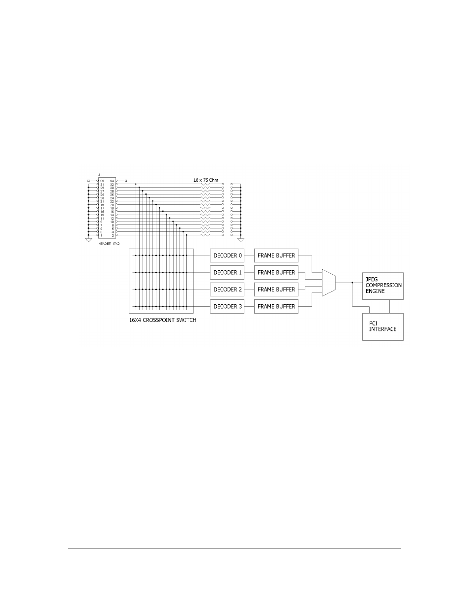 Introduction, Operation | Sensoray 615 User Manual | Page 4 / 8