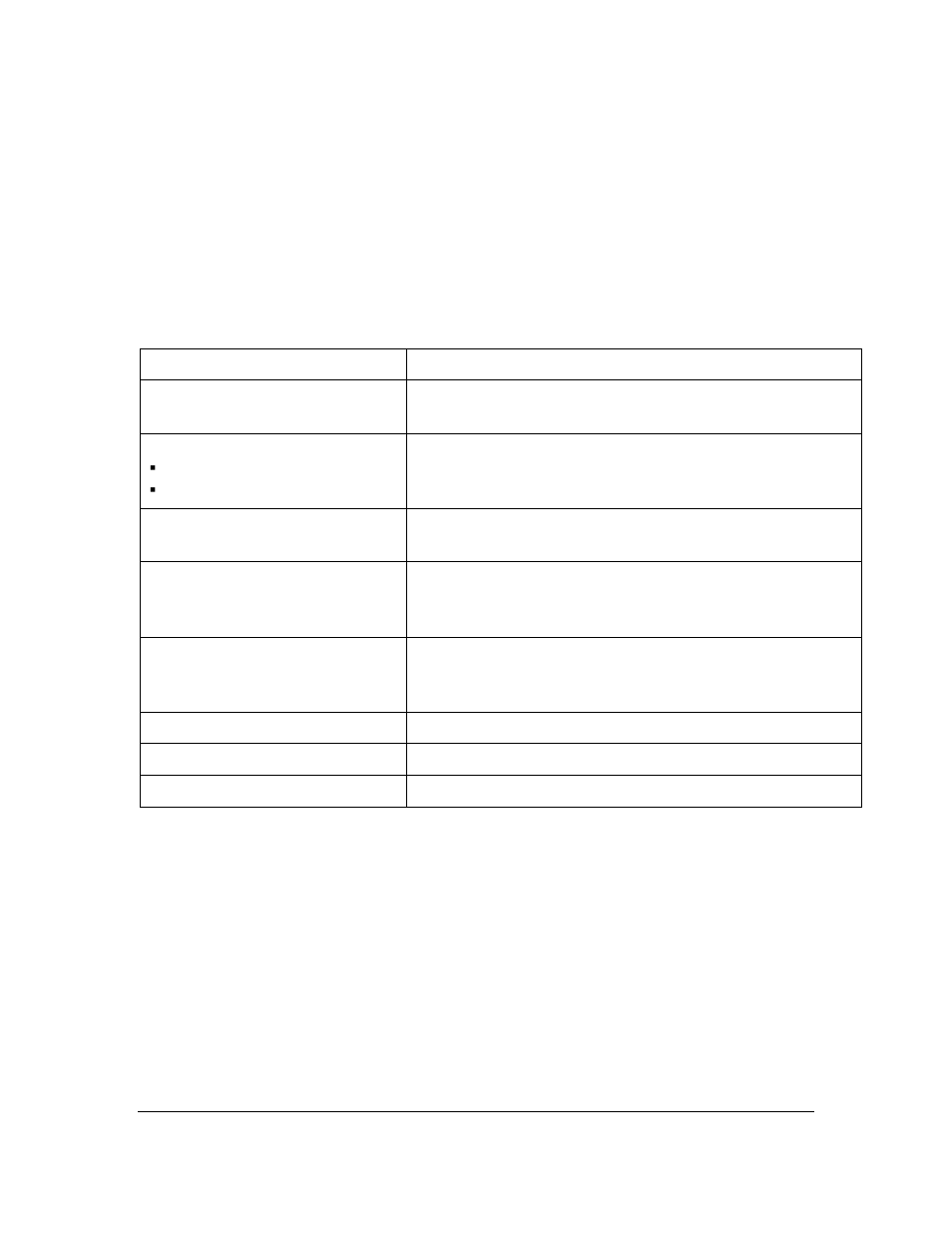 System requirements, Specifications | Sensoray 615 User Manual | Page 7 / 8