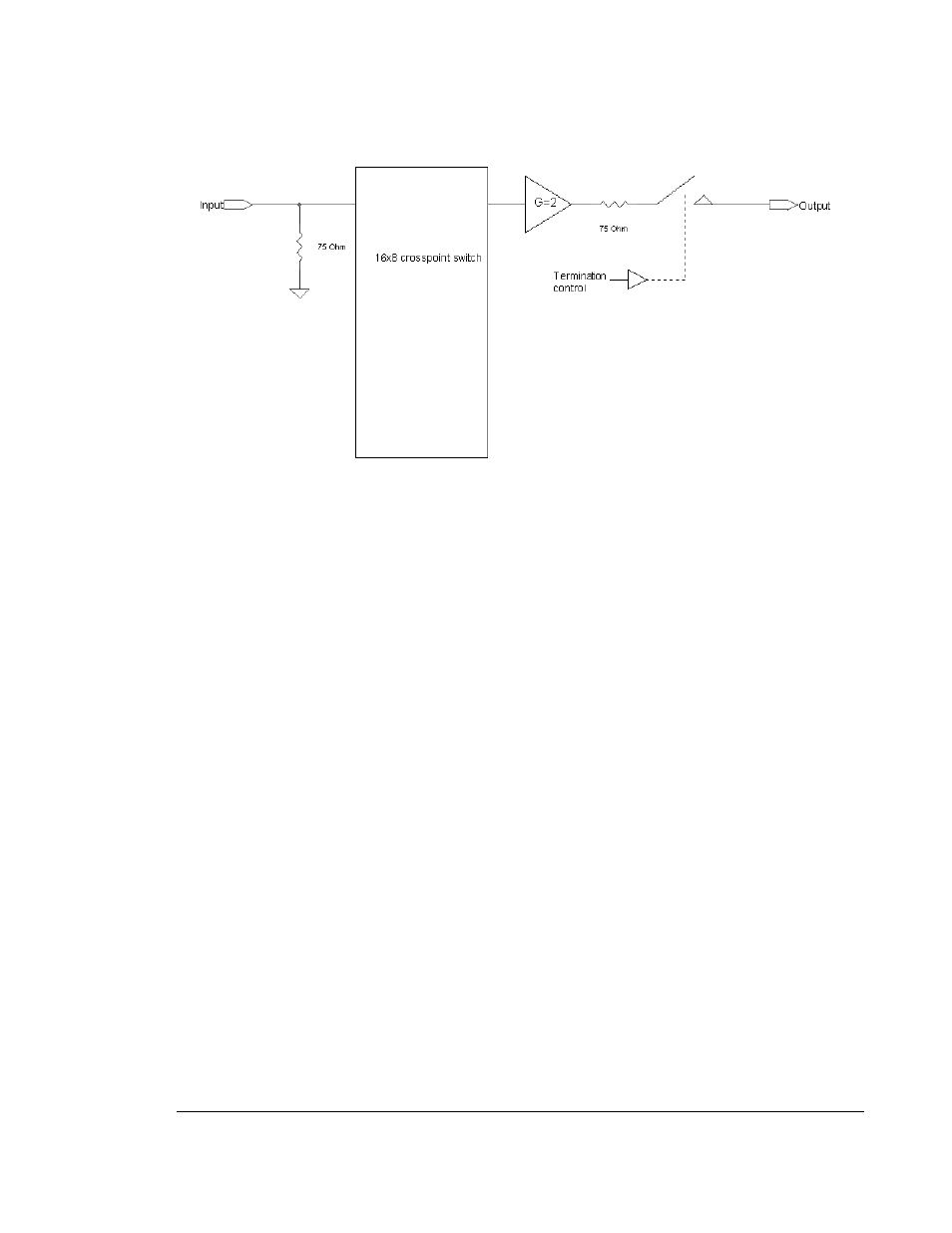 Sensoray 609 User Manual | Page 6 / 17