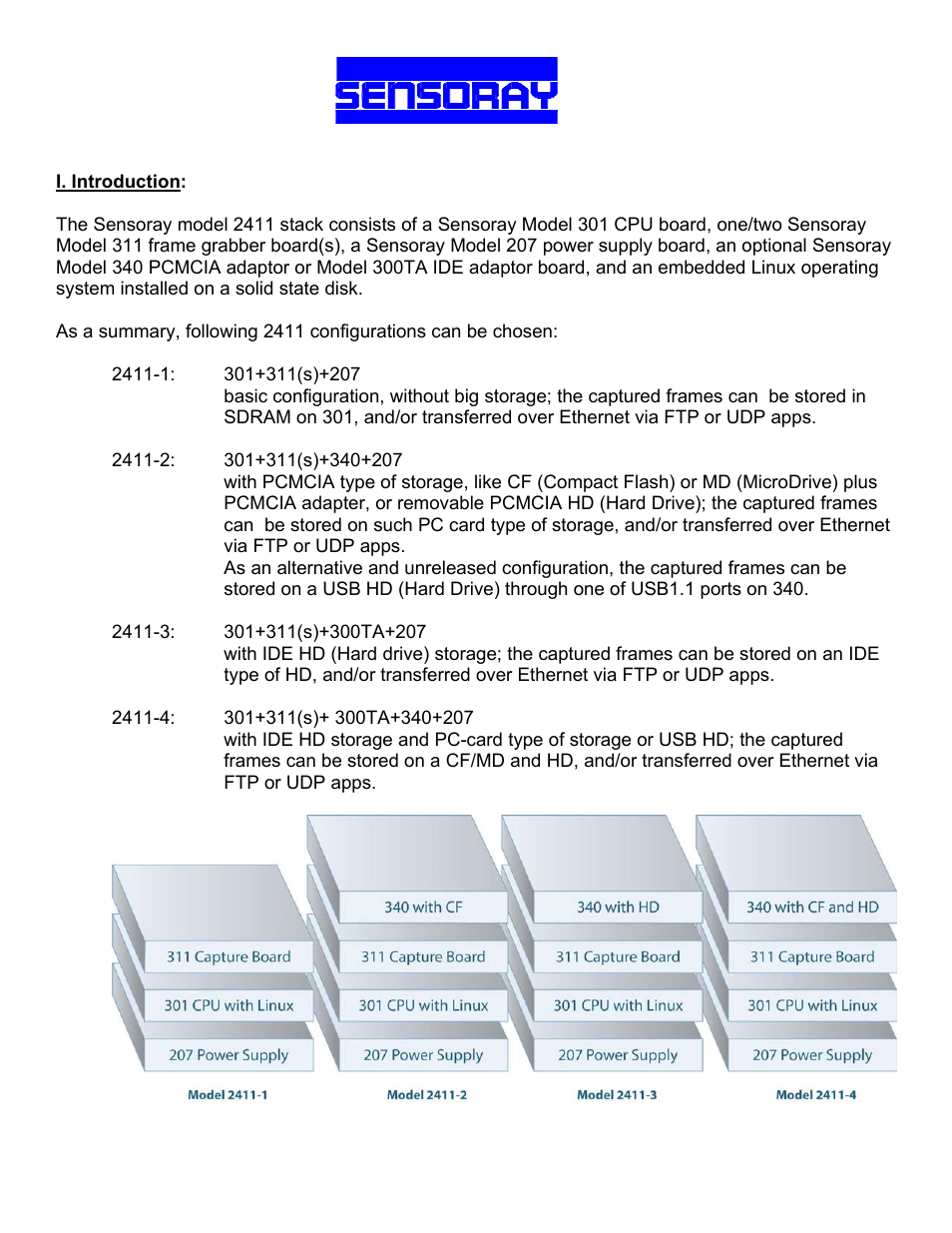 Sensoray 2411 User Manual | Page 2 / 11