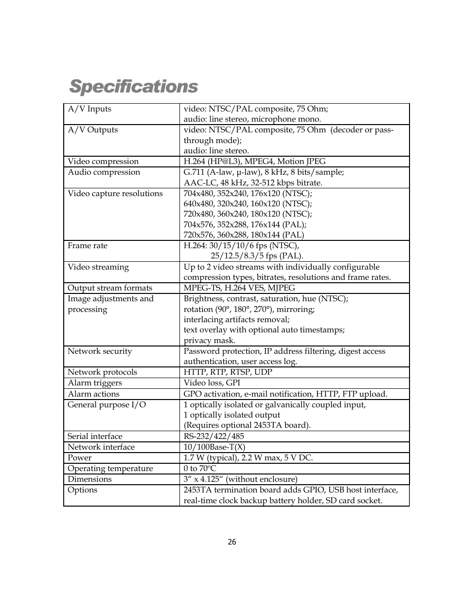 Specifications | Sensoray 2453 User Manual | Page 26 / 27