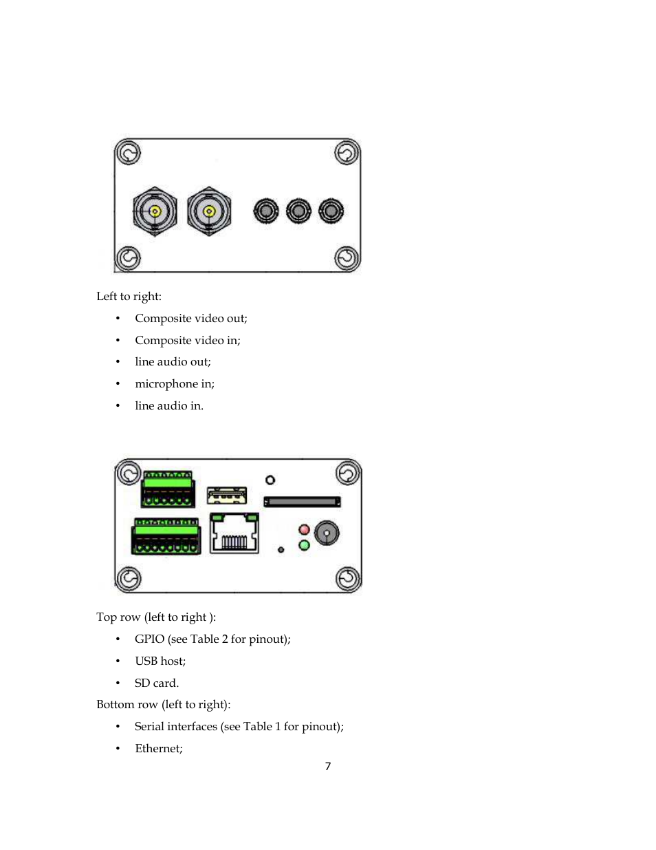 Model 2453tas front and back panels | Sensoray 2453 User Manual | Page 7 / 27