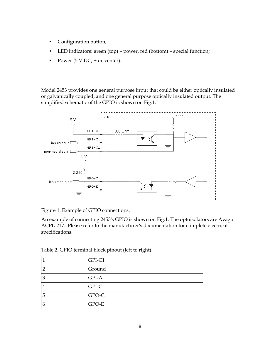 Gpio | Sensoray 2453 User Manual | Page 8 / 27