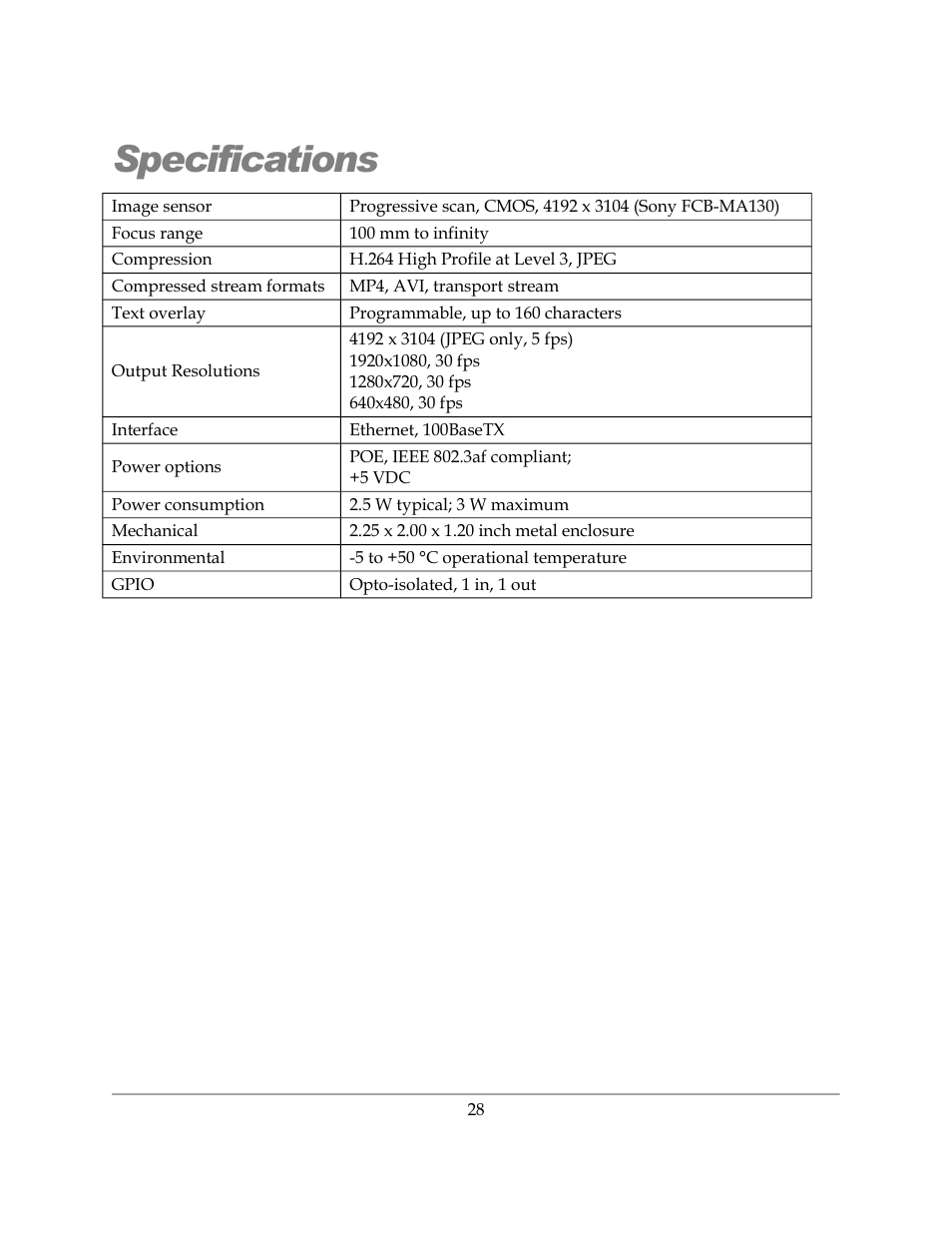 Specifications | Sensoray 3011S User Manual | Page 28 / 29