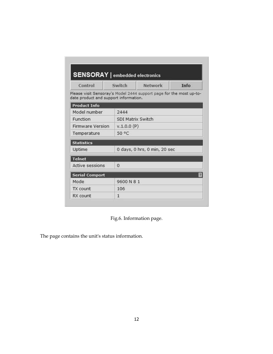 Sensoray 2444 User Manual | Page 12 / 19