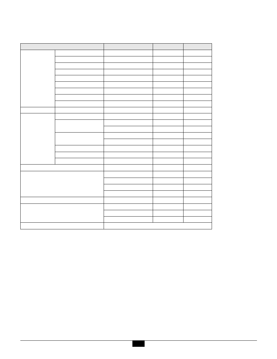 2 sensor specifications | Sensoray 618 User Manual | Page 22 / 22