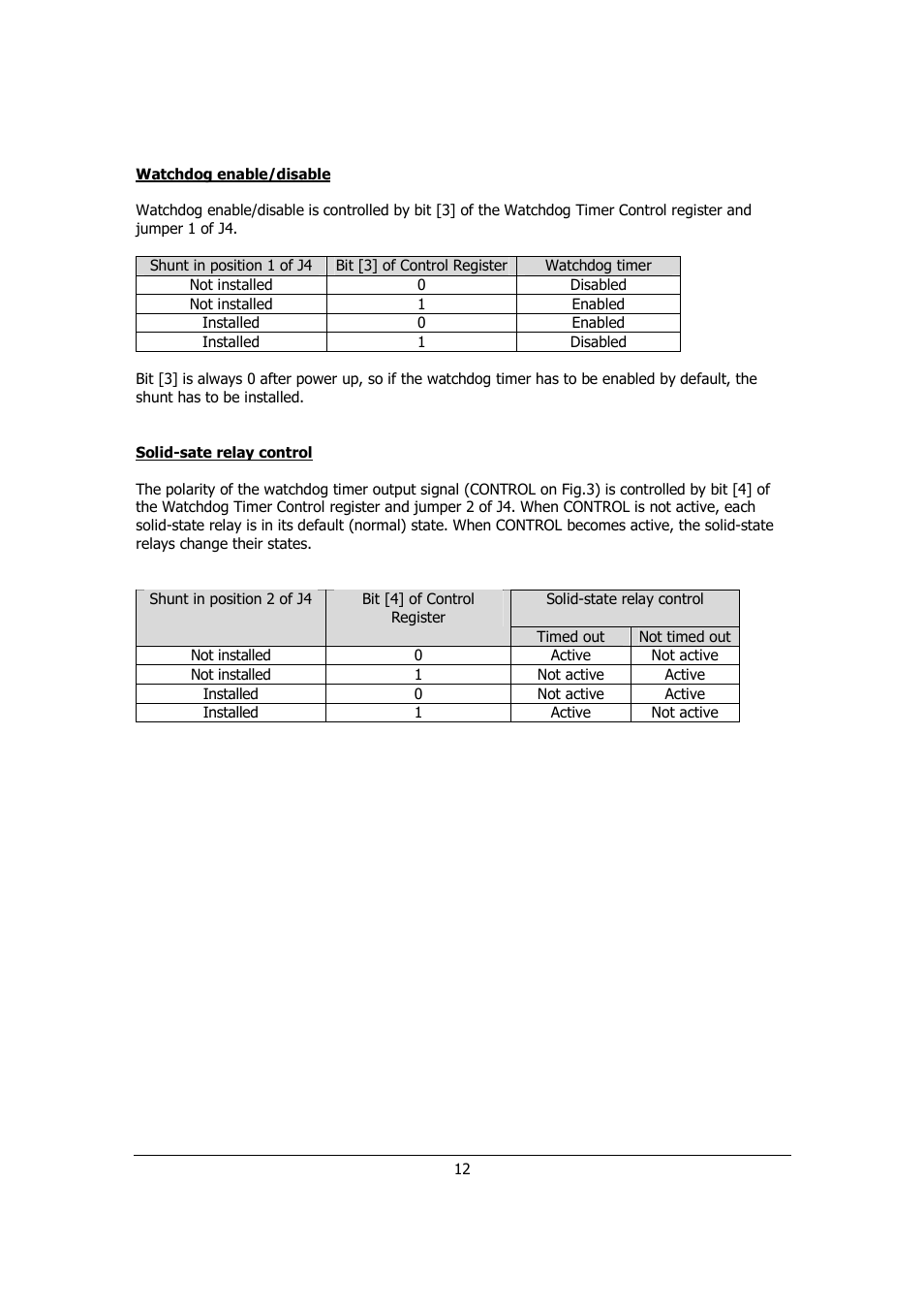 Sensoray 526 User Manual | Page 12 / 29