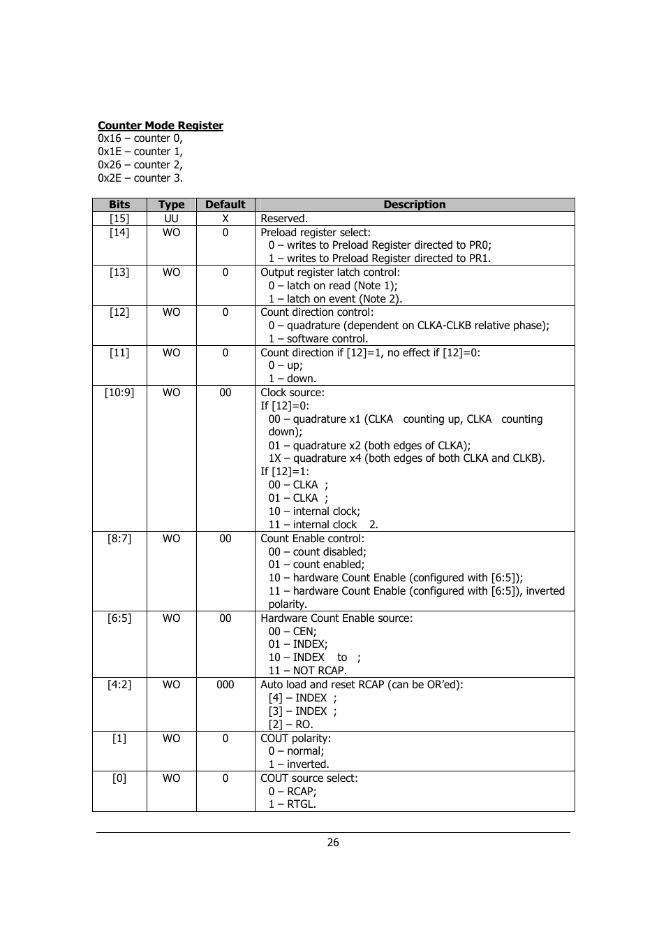 Sensoray 526 User Manual | Page 26 / 29