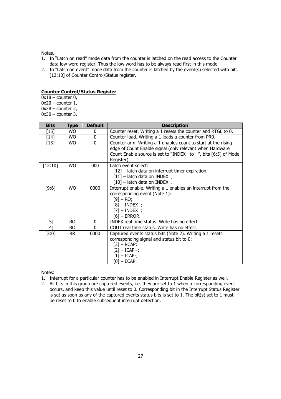 Sensoray 526 User Manual | Page 27 / 29