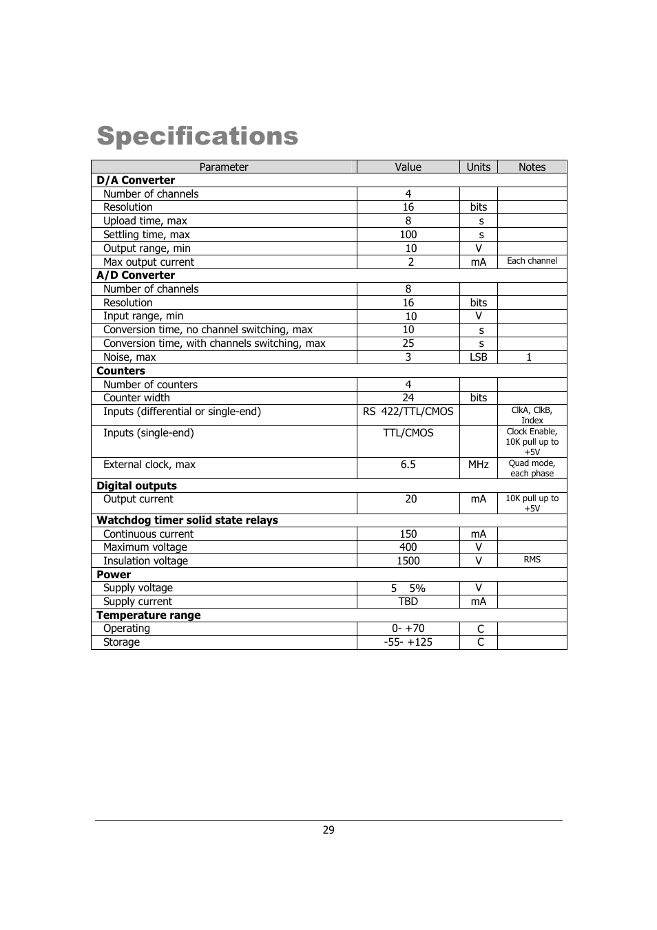 Specifications | Sensoray 526 User Manual | Page 29 / 29