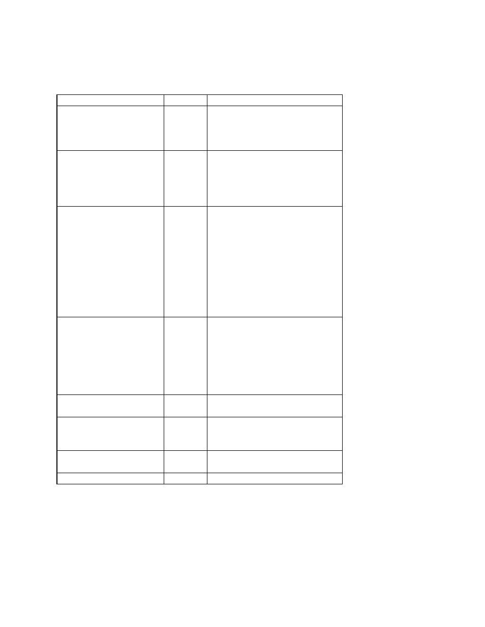 Sensor tables | Sensoray 518 User Manual | Page 38 / 57