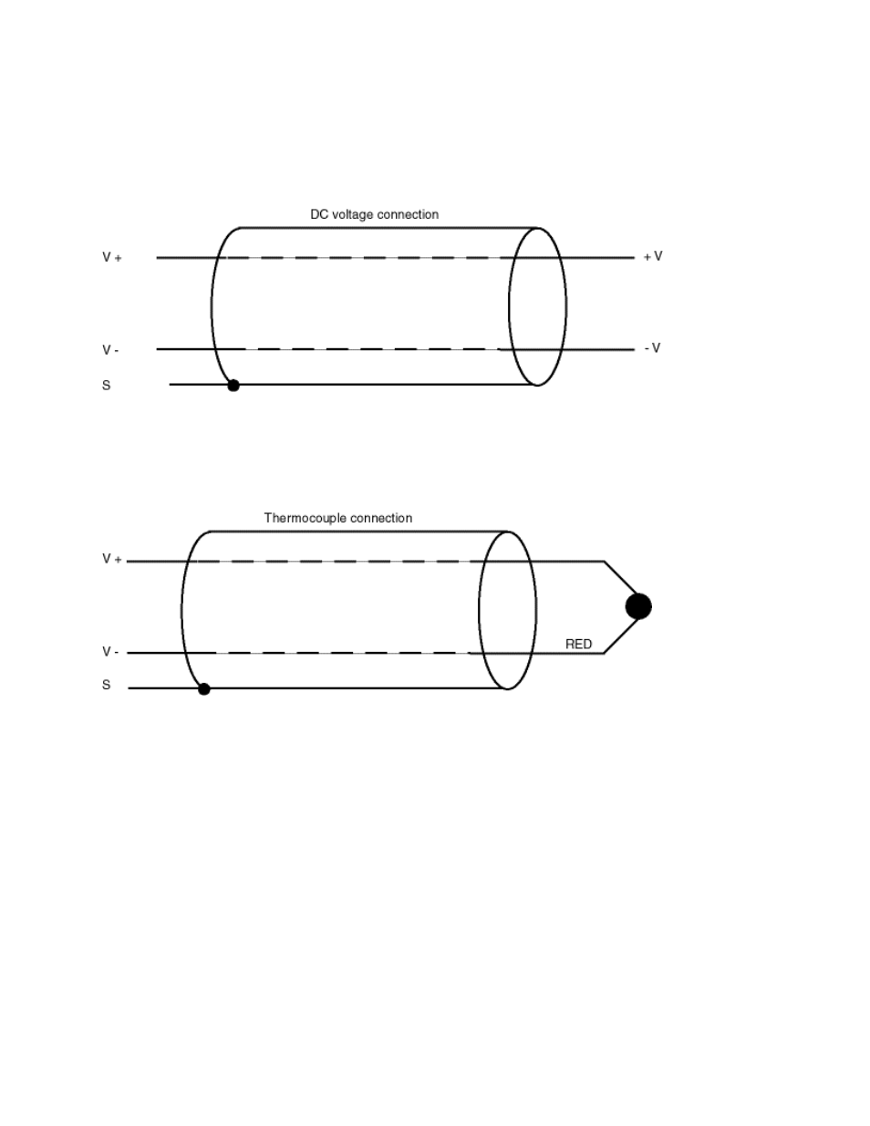 Thermocouple and dc voltage | Sensoray 518 User Manual | Page 42 / 57