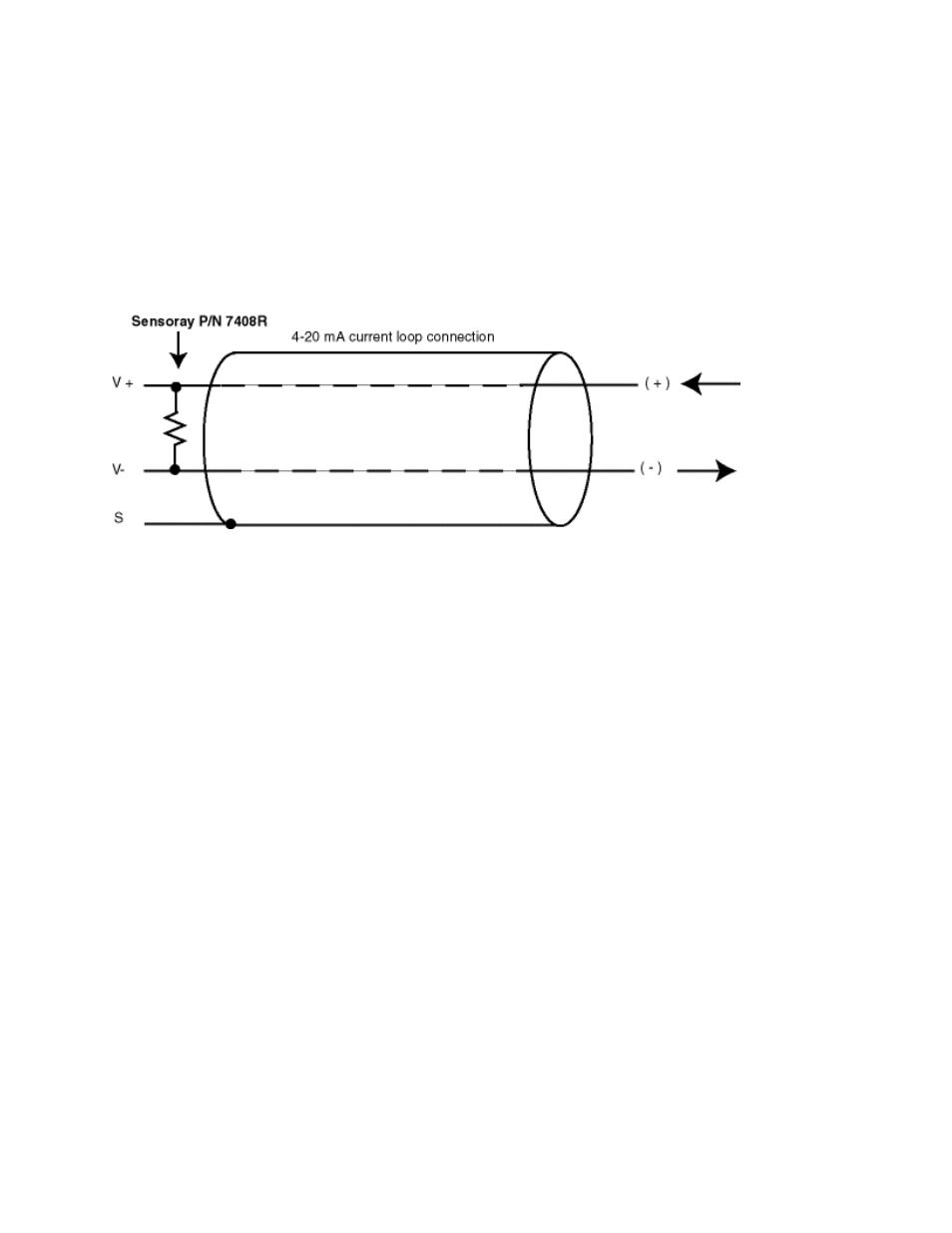 4 to 20 ma current loops | Sensoray 518 User Manual | Page 44 / 57