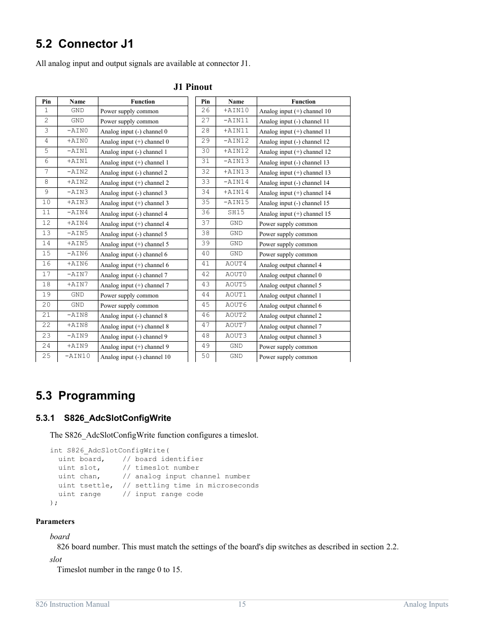 2 connector j1, 3 programming, 1 s826_adcslotconfigwrite | Connector j1, Programming, S826_adcslotconfigwrite, J1 pinout | Sensoray 826 User Manual | Page 20 / 76