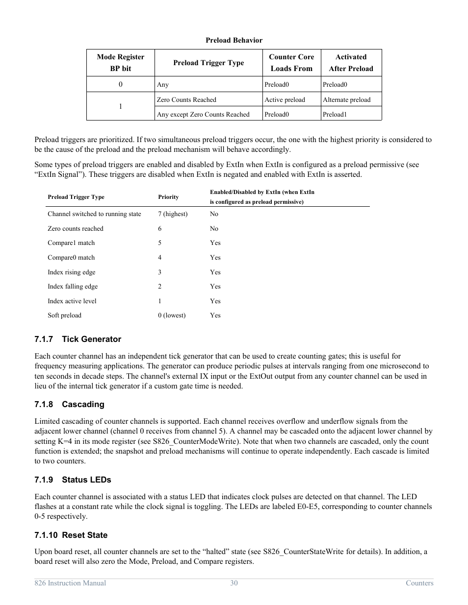 7 tick generator, 8 cascading, 9 status leds | 10 reset state, Tick generator, Cascading, Status leds, Reset state | Sensoray 826 User Manual | Page 35 / 76