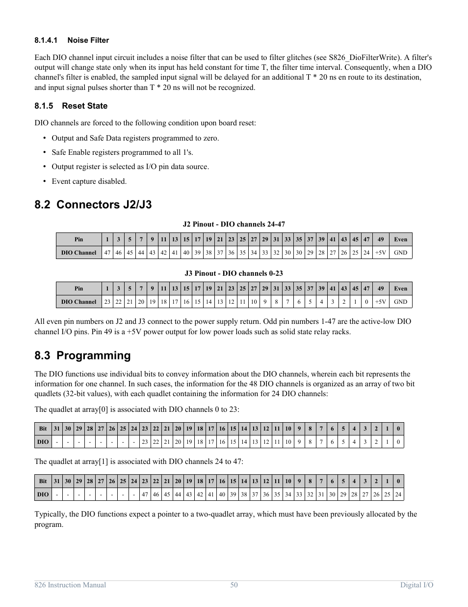 1 noise filter, 5 reset state, 2 connectors j2/j3 | 3 programming, Noise filter, Reset state, Connectors j2/j3, Programming | Sensoray 826 User Manual | Page 55 / 76