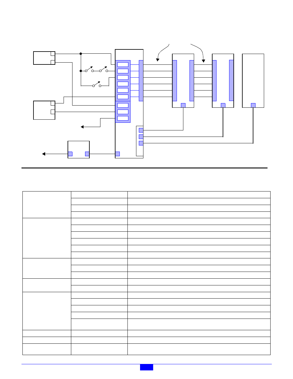 2600 family instruction manual, Chapter 2 : system wiring | Sensoray 2600 User Manual | Page 11 / 80